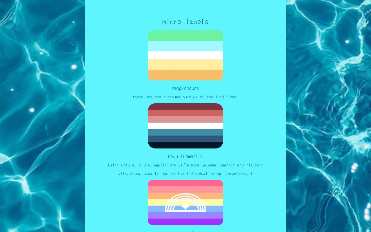 micro labels